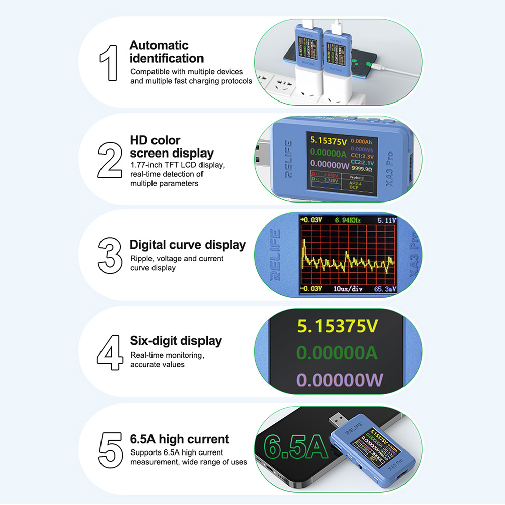 Usb Ammeter Tester - Tester di Carica Rapida XA3 Pro,