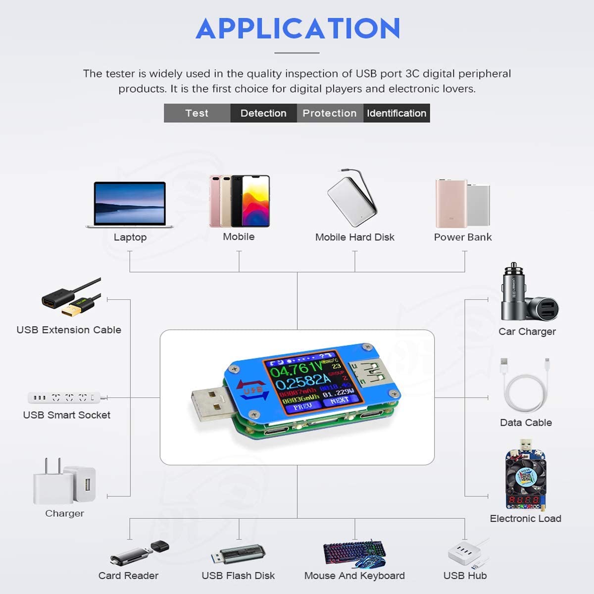 UM25 UM25C Misuratore di tensi - Usb Ammeter Tester recensione e prezzo